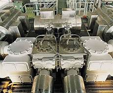 Piston Type Compressors